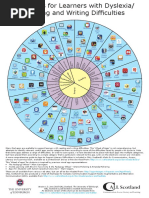 Ipad Apps For Learners With Dyslexia