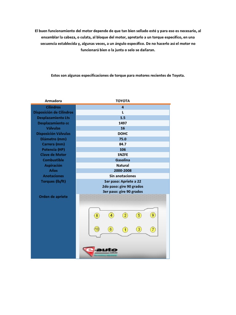 Torques de Culata Toyota | PDF | Cilindro (motor) | Motores