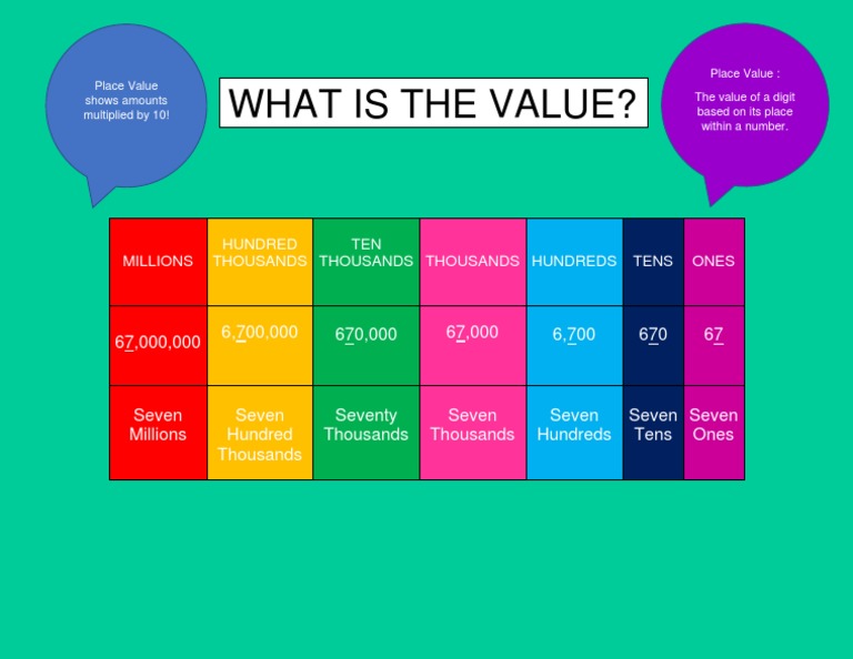Inforgraphic | PDF