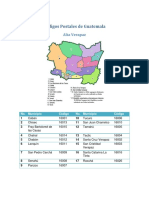 Codigos Postales de Guatemala Con Mapa