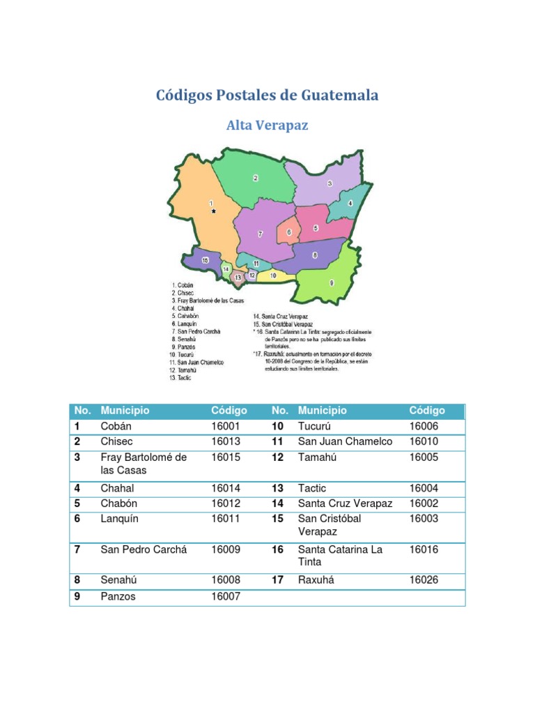 Codigos Postales de Guatemala Con Mapa Guatemala Business