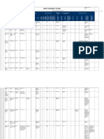 Matriz de Peligros Interproyectos