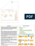 Alcalkosis Acidosis Resp. DIPEPTIVEN