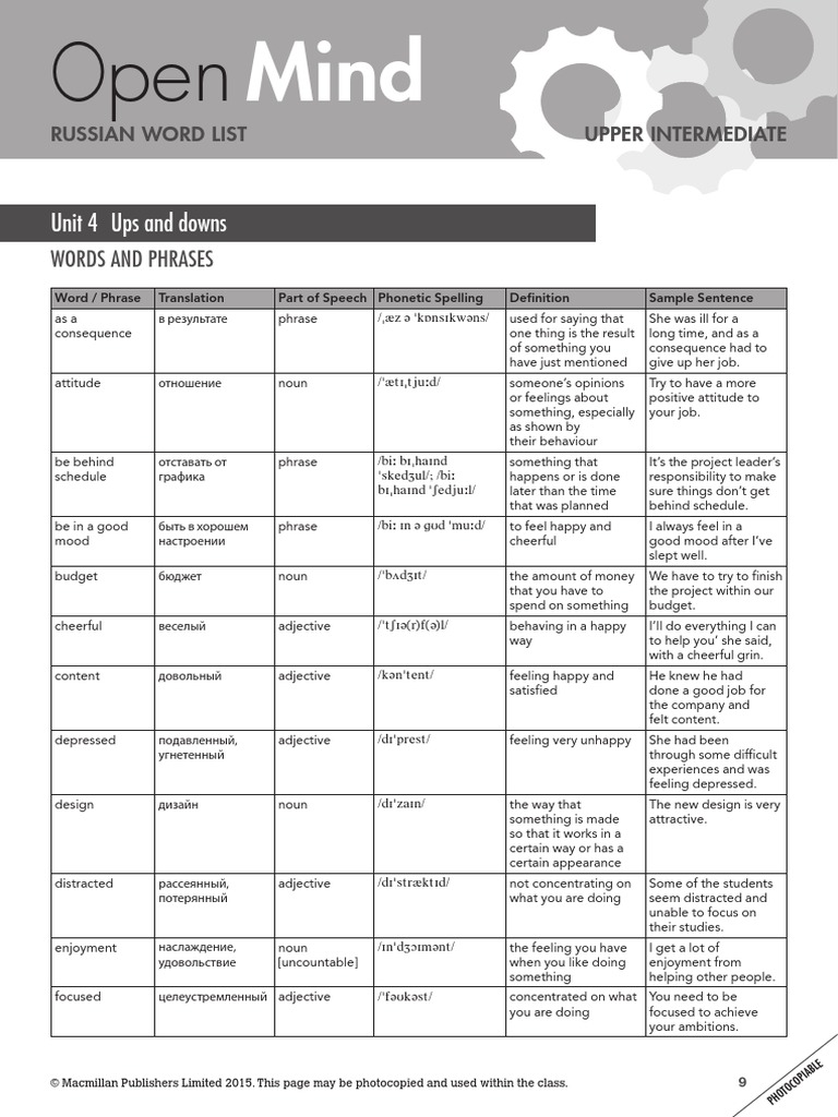 Open Mind Upper Intermediate Unit 4 Wordlist Russian PDF Noun