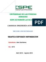 Graficas de Esfuerzo Deformacion