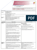 PLANEACION - NQUI Unidad 1 PDF