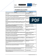 Reglas Ortografia.pdf