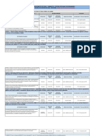 Calendario de actividades Administración Salud Ocupacional