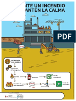 Actuación ante un incendio.pdf