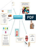 Mapa de Medicamentos