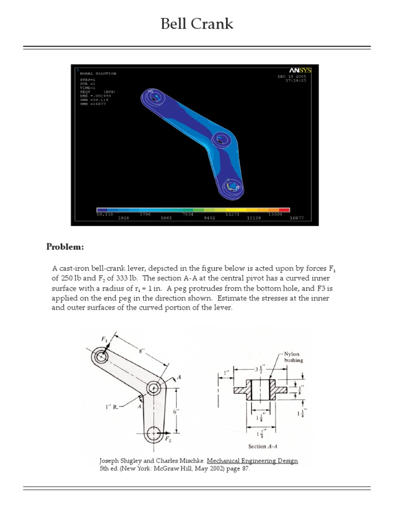 4 Basic Bell Crank Graphical User Interfaces Button