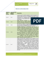 Nivel de Conformidad AAA-2 PDF