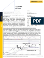 Nasdaq 100 Index: Stronger Base Has Been Established: Traders' Almanac