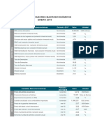 2018-01-Indicadores-Macroeconomicos.pdf