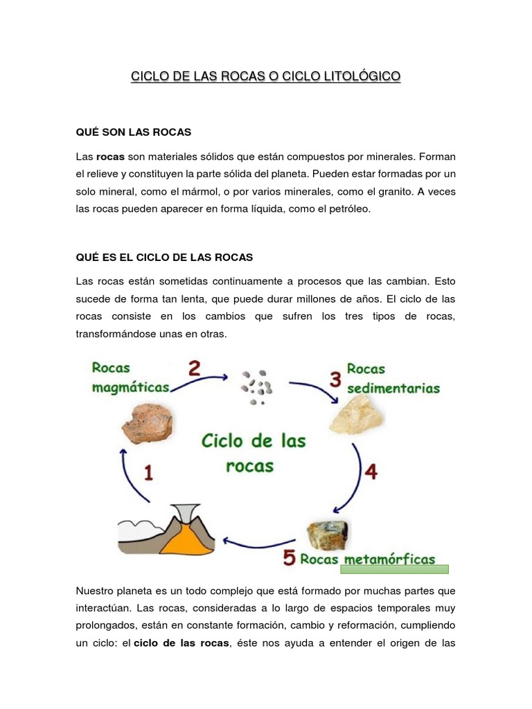 Ciclo Complejo De Las Rocas La Murcia Del Rey Lobo Y Su Entorno