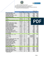 Boletim Diario de Precos 09 04 2018