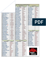 2010 PPR Week Three - WK 3 NFL Fantasy Football Player Rankings - Projections