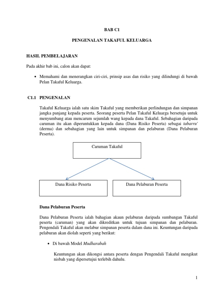 Takaful Part C Bm Pdf