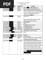 PS LP Text Messages Dec 2016 May 2017