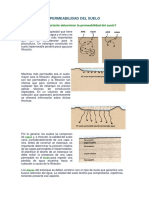 PERMEABILIDAD DEL SUELO.docx