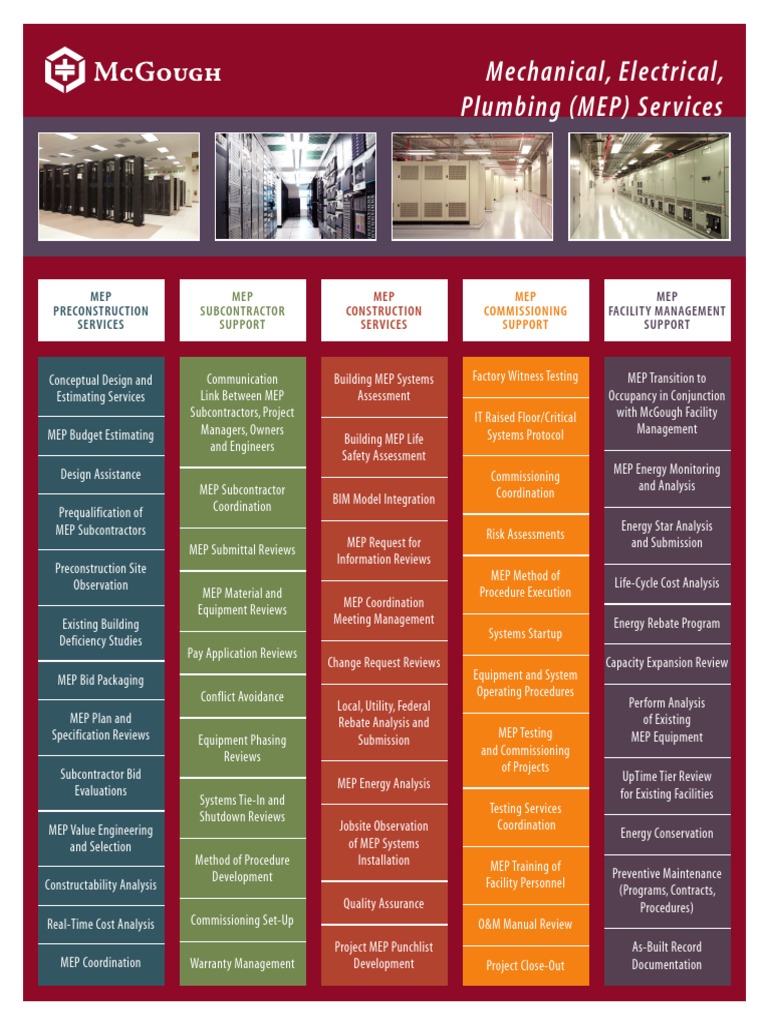 MEPServices.pdf Building Information Modeling Technology