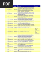 Download Orders by sreerajsk SN37754410 doc pdf