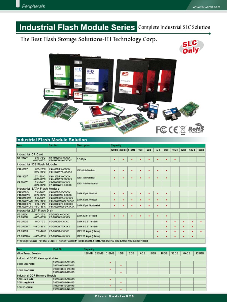 Industrial Flash Module Series - 20090715 | PDF | Hard Disk Drive ...