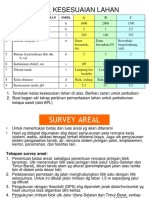 Survey Areal