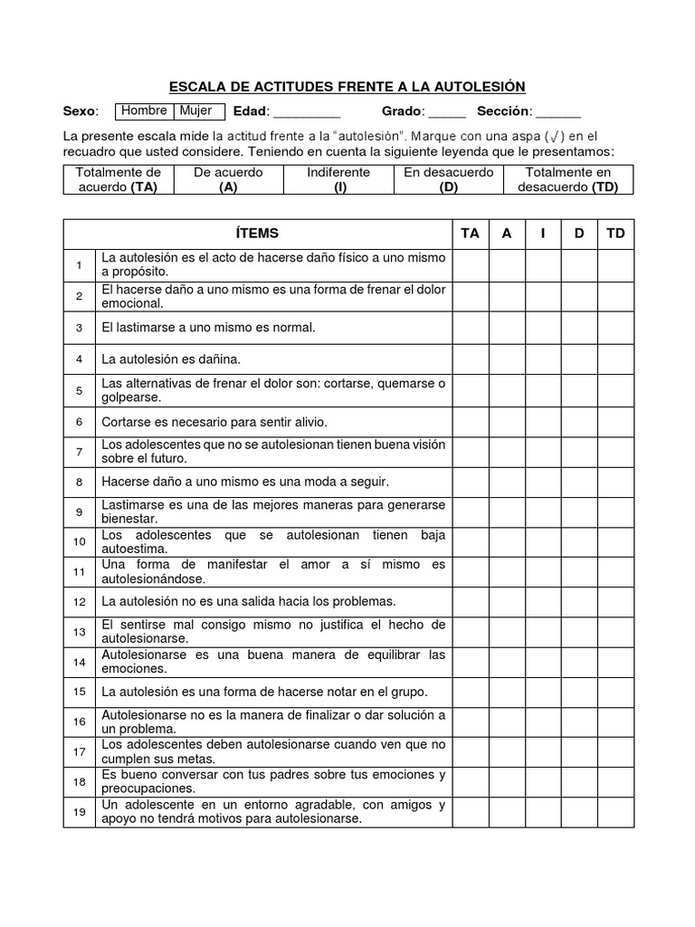 Escala De Actitudes Frente A La Autolesi n Reducida A 32 Autolesiones Adolescencia