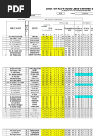 School Form 4 (SF4) Monthly Learner's Movement and Attendance