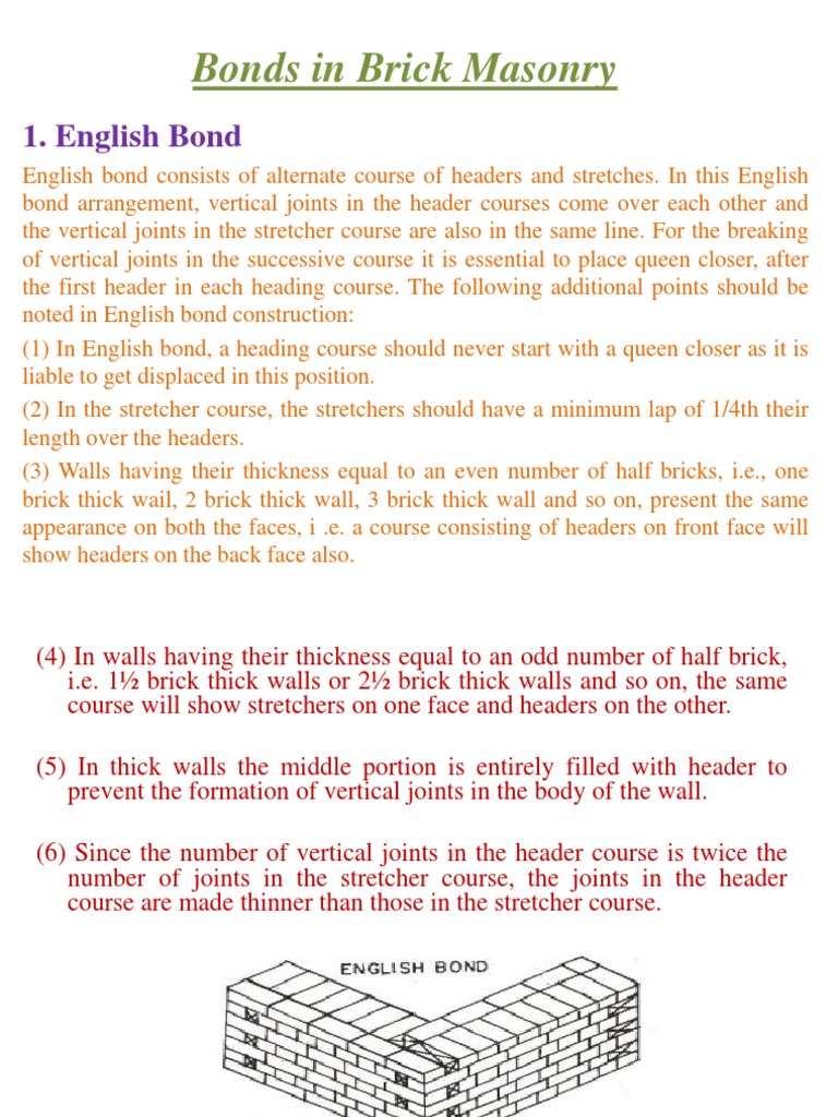 Types of Brick Masonry Bonds | PDF | Masonry | Building Engineering