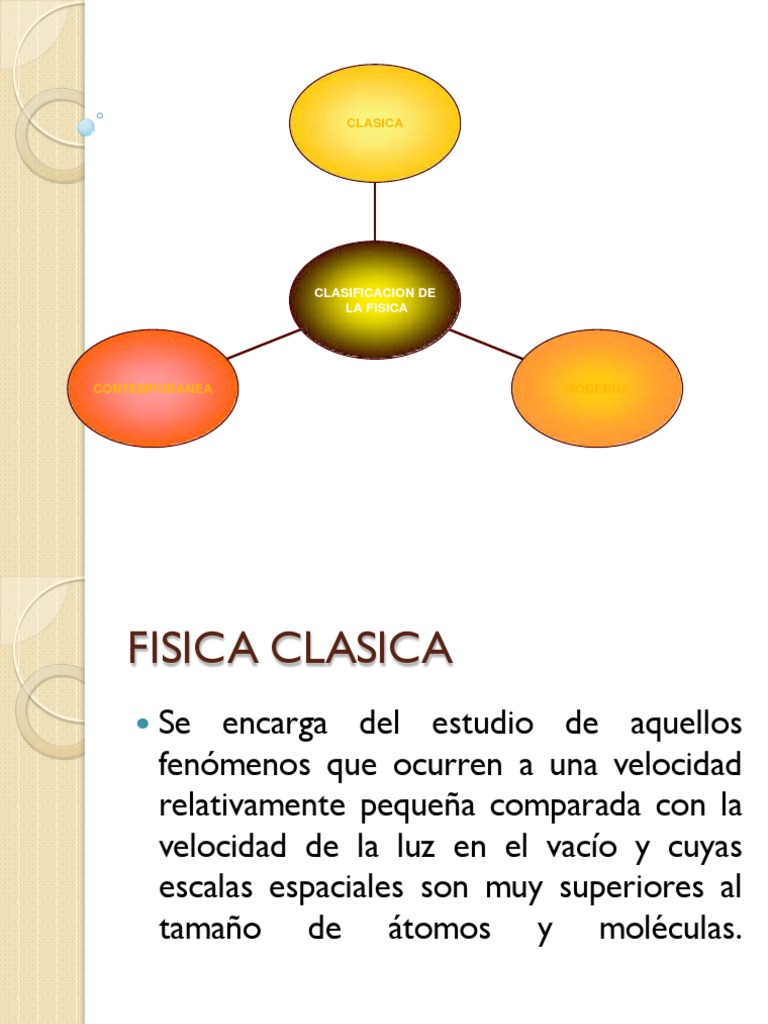 Ramas de La Fisica Mecánica cuántica Física y matemáticas