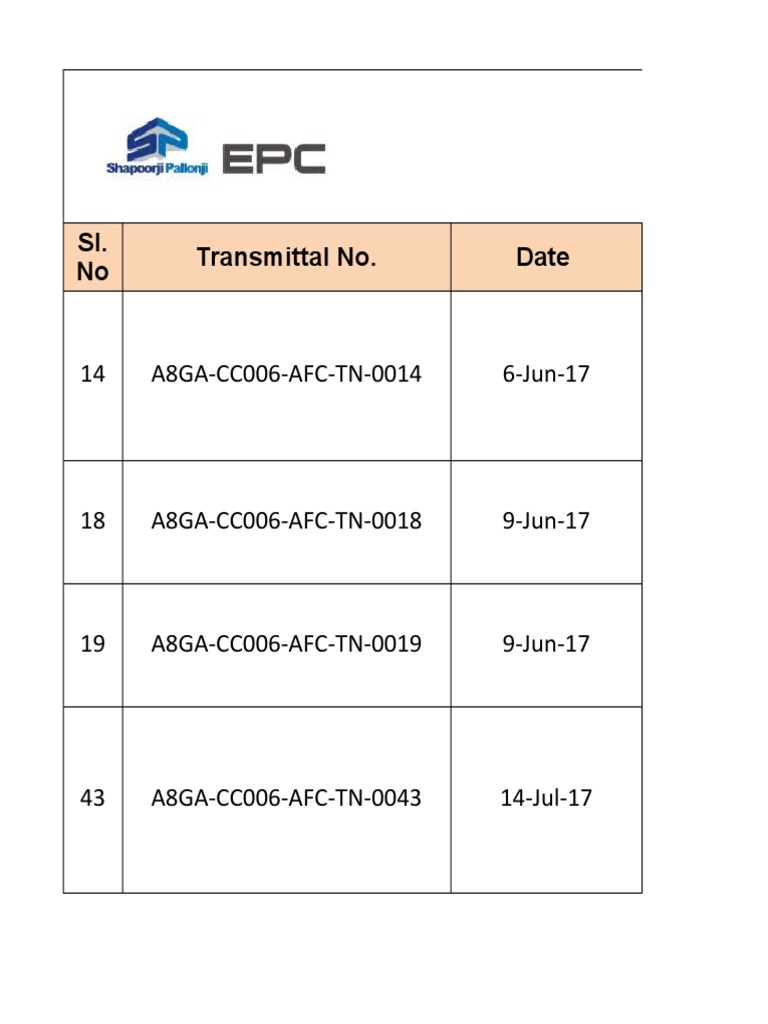 Bauxite Export Project, Guinea CC 006 Port Development and