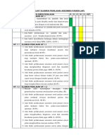 Lembar Cheklist Elemen Penilaian Asesmen Pasien Dokpit