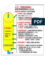 01 B Grafica Termodinamica PDF