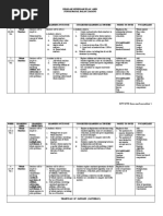 Yearly Plan Math Form 1