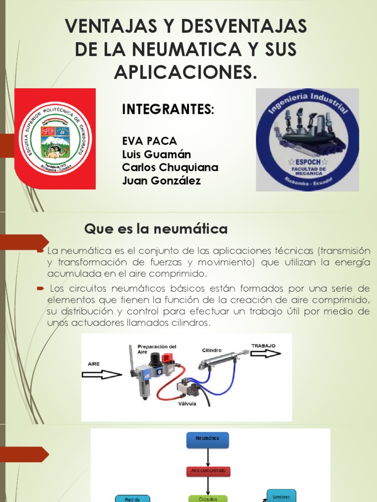 GRUPO 5 Ventajas y Desventajas de La Neumatica PDF Neumática Solenoide