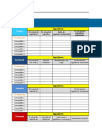 Plantilla Análisis Competencia Redes Sociales