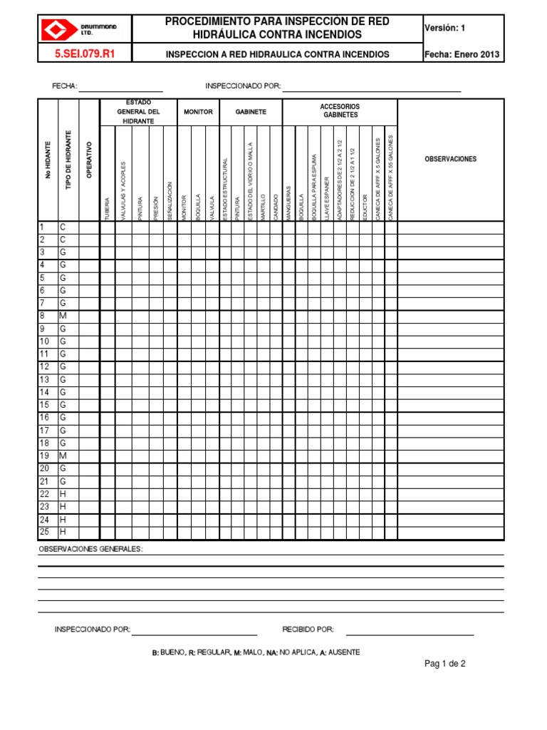 Hidrante Anticongelante Super Centurion 250 - NFPA | ZENSITEC, image size:768x1024