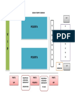 Denah Tempat Seminar