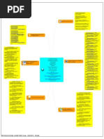 Download KNOWLEDGE MANAGEMENT EDUCATIONAL GUIDE MAP by Md Santo SN37758554 doc pdf