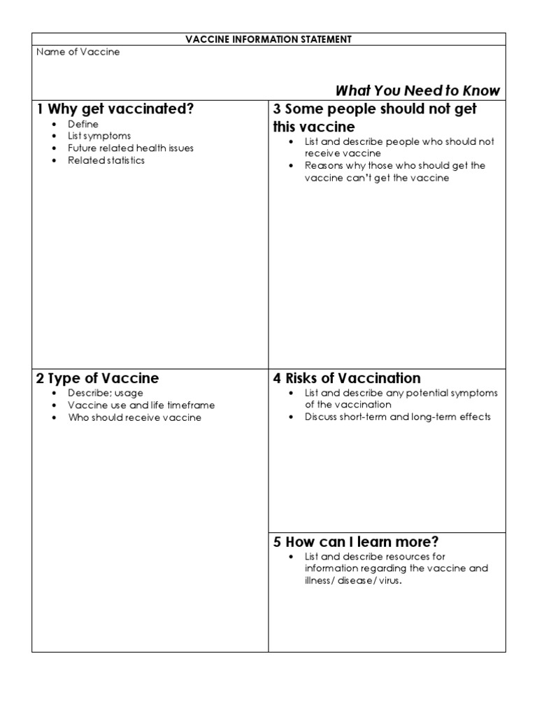 Vis Template | PDF | Self-Improvement | Science & Mathematics