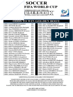 Golden Boot Odds