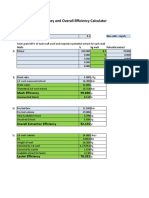 Mash, Lauter Efficiency and Overall Efficiency Calculator