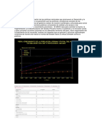 Datos de Programas Sociales