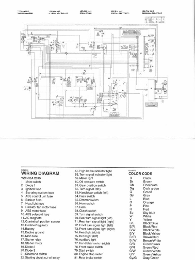 YahamaYZF-R3WiringDiagram | Fuel Injection | Relay