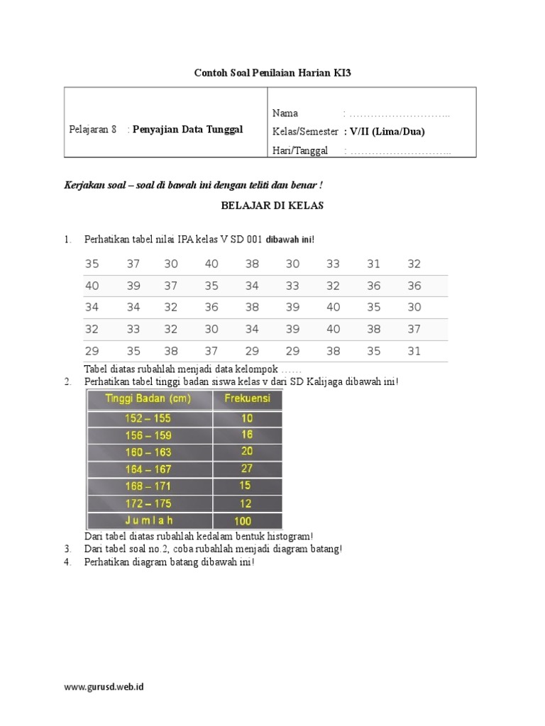 4 Penyajian Data Tunggal