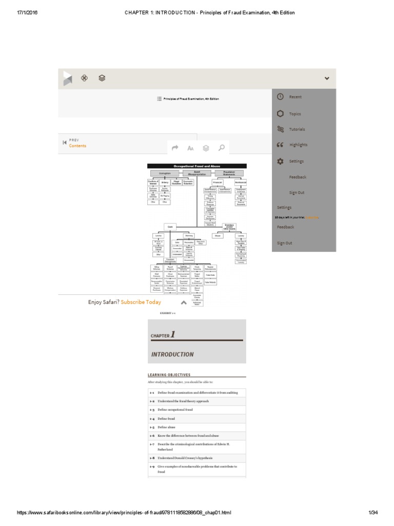 Chapter 1 Introduction Principles Of Fraud Examination 4th Edition Conversion Law Theft