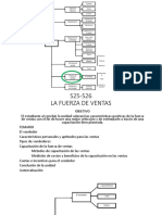 Fuerza de Ventas - Jose Abrill Chacon