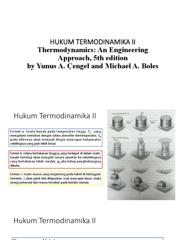 Buku Termodinamika Pdf / DOWNLOAD MATERI FISIKA PPT